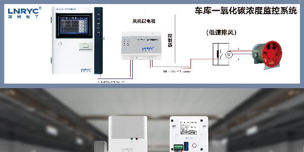 车库CO浓度多少时联动启动排风机-红豆视频在线观看高清免费下载电子