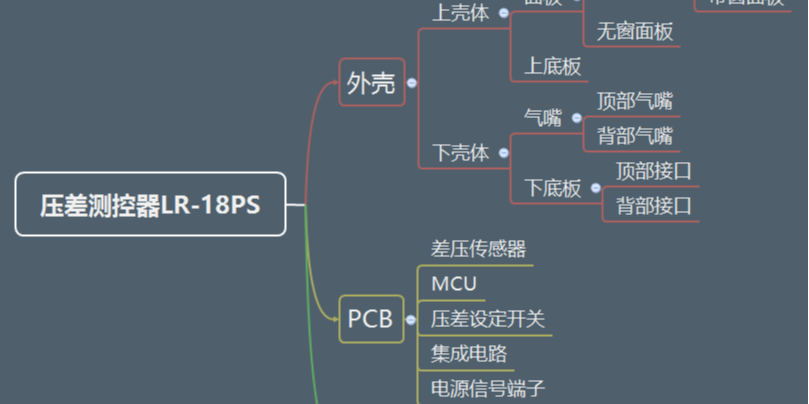 红豆视频在线观看高清免费下载带您深入了解红豆视频下载APP黄(<i style='color:red'>压差测控器</i>篇)--主板介绍